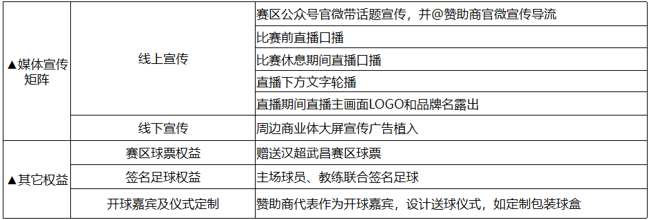 knc, https, 大学之城就