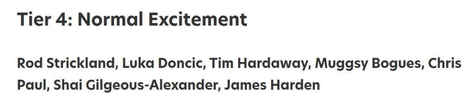 的球员拥有, 美誉 的球员拥有, 美誉