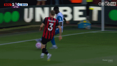 dc, 球队的情况 dc, 球队的情况